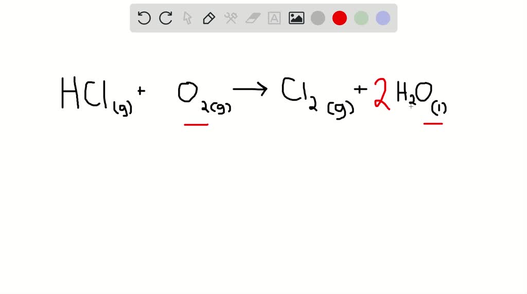 SOLVED:The first preparation of chlorine was similar to the synthesis ...