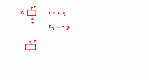 a-block-of-mass-m-is-suspended-through-three-light-springs-balanced-as-shown-in-the-figure-a-the-rea