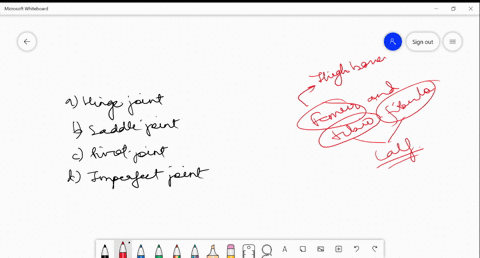 the-joint-between-femur-and-tibio-fibula-is-a-hinge-joint-b-saddle-joint-c-pivot-joint-d-imperfect-j