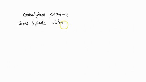 optical-fibres-rely-for-their-operation-on-the-phenomenon-of-a-reflection-b-refraction-c-dispersion-