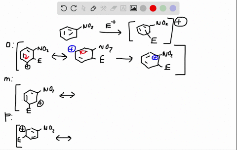 draw-resonance-structures-for-the-intermediates-from-reaction-of-an-electrophile-at-the-ortho-meta-a