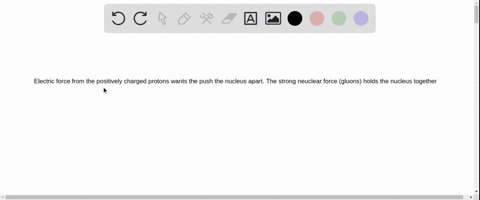 what-force-inside-a-nucleus-acts-to-push-the-nucleus-apart-what-force-inside-the-nucleus-acts-to-hol