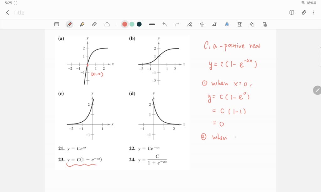 solved-match-the-equation-with-the-correct-graph-assume-that-a-and-c