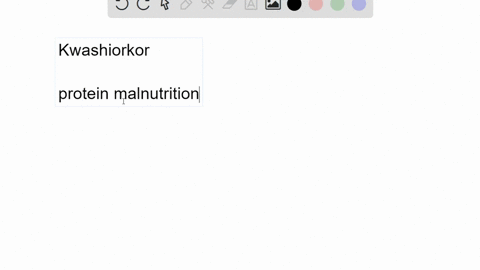 suggest-a-way-to-cure-kwashiorkor-3