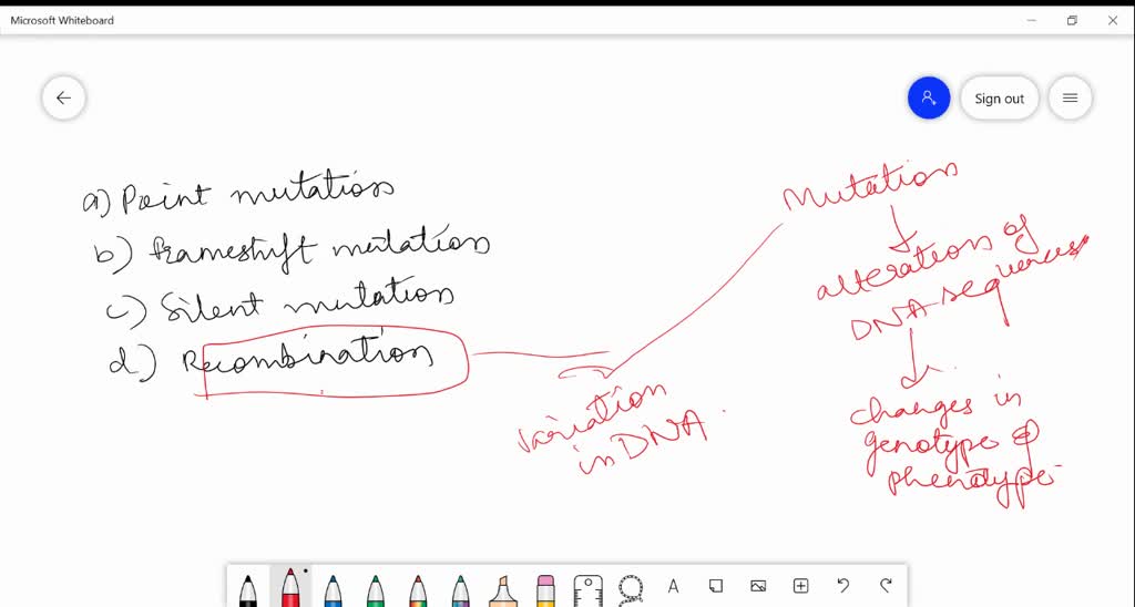 SOLVEDMutation that arises due to the change in single base pair of