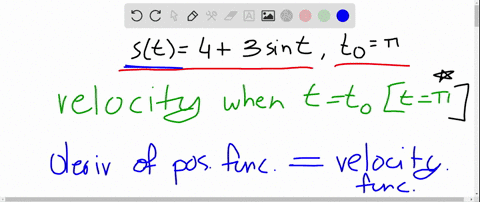 SOLVED:Use the position function to find the velocity at time t=t0 ...