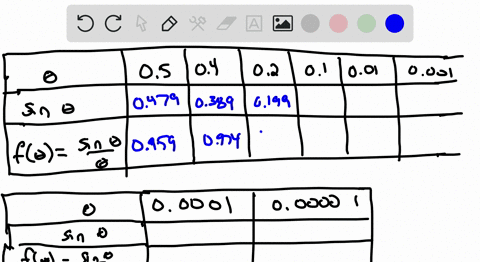 use-a-calculator-in-radian-mode-to-complete-the-following-table-what-can-you-conclude-about-the-valu