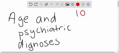 most-psychological-disorders-strike-by-early-adulthood-the-symptoms-of-______-appear-around-age-10-_