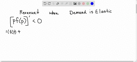 if-the-demand-function-f-is-differentiable-prove-that-operatornameipfp-mathrmiprime0-if-and-only-if-