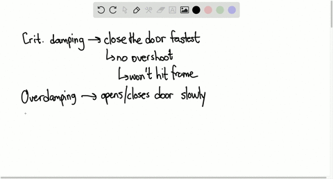 a-door-closer-on-a-door-allows-the-door-to-close-by-itself-as-shown-in-the-figure-the-door-closer-co
