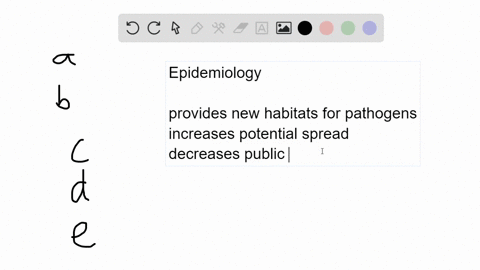 all-of-the-following-are-thought-to-contribute-to-the-emergence-of-disease-except-a-advances-in-tech