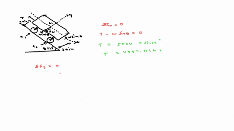 a-loading-car-is-at-rest-on-a-track-forming-an-angle-of-25circ-with-the-vertical-the-gross-weight-of