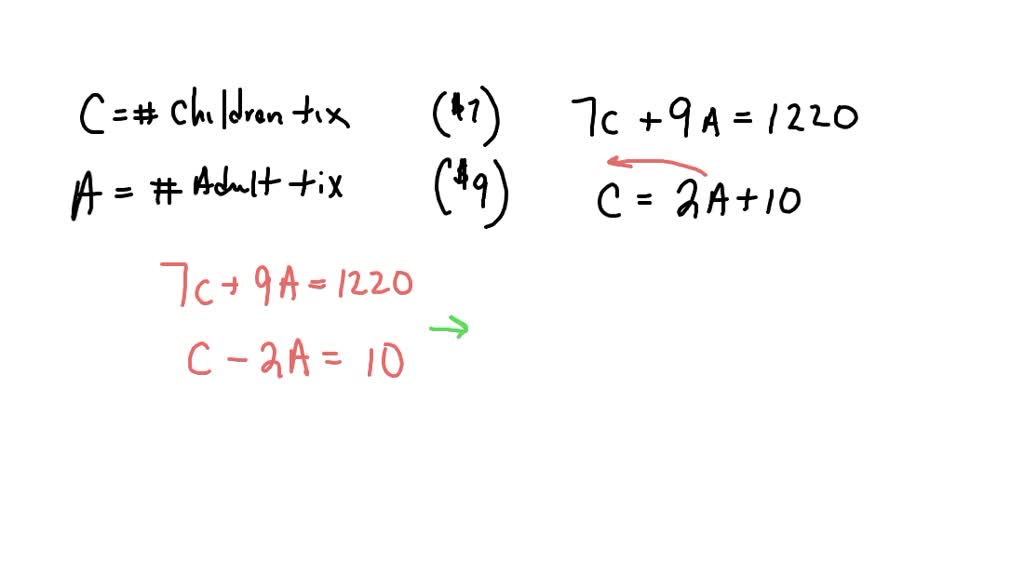 SOLVED:Solve the ticket and stamp word problems. The movie theater took ...