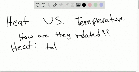 how-is-heat-transfer-related-to-temperature