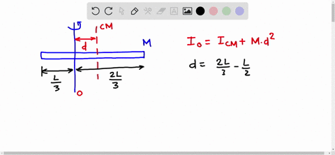 calculate-the-moment-of-inertia-for-a-thin-uniform-rod-that-is-125-mathrmm-long-and-has-mass-of-225-