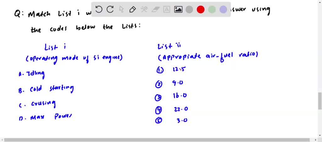 solved-match-list-i-with-the-performance-curves-and-select-the-correct