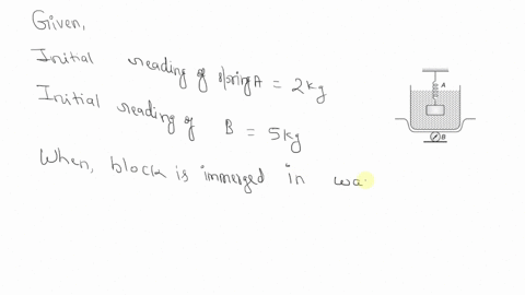 a-spring-balance-a-reads-2-mathrmkg-with-a-block-m-suspended-from-it-a-balance-b-reads-5-mathrmkg-wh