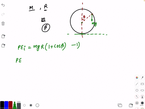 a-uniform-disc-of-mass-m-and-radius-r-is-free-to-rotate-about-a-horizontal-axis-through-its-centre-2