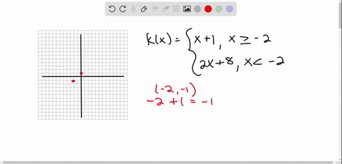 graph-the-following-piecewise-functions-kxleftbeginaligned-x1-x-geq-2-2-x8-x-2-endalignedright