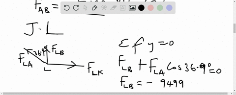 determine-the-force-in-members-c-d-c-j-k-j-and-d-j-of-the-truss-which-serves-to-support-the-deck-of-