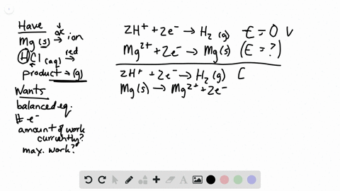 when-magnesium-metal-is-added-to-a-beaker-of-mathrmhclmathrmaq-a-gas-is-produced-knowing-that-magnes