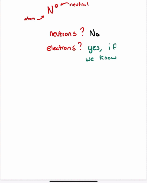 which-if-any-of-the-following-can-be-determined-by-knowing-the-number-of-protons-in-a-neutral-elem-3