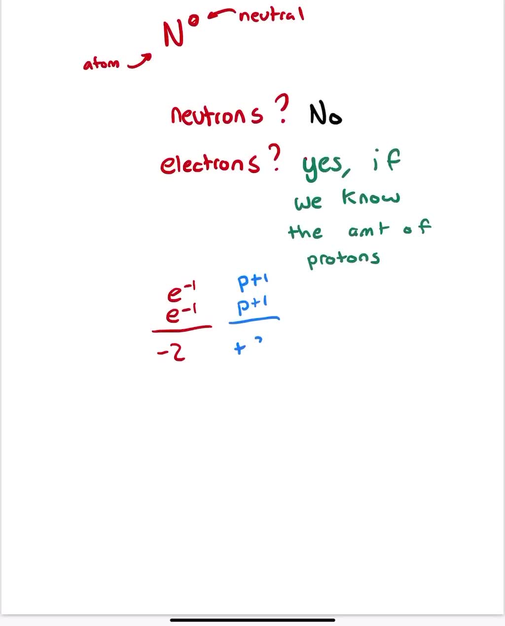 solved-which-if-any-of-the-following-can-be-determined-by-knowing-the