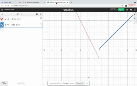 graph-each-function-in-problems-fxleftbeginarraycl-2-2-x-text-if-x2-x-2-text-if-x-geq-2-endarrayrigh