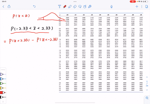 standard-normal-probabilities-i-let-z-be-a-standard-normal-random-variable-with-mean-mu0-and-stand-3