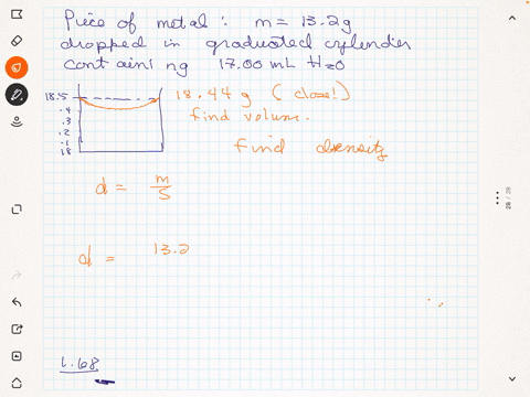 a-piece-of-metal-with-a-mass-of-132-mathrmg-was-dropped-into-a-graduated-cylinder-containing-1700-3