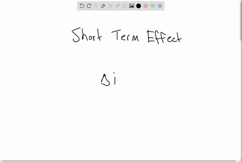 what-is-the-main-short-term-effect-of-monetary-policy