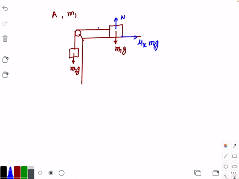 a-block-a-of-mass-m_mathrmi-rests-on-a-horizontal-table-mathrma-light-string-connected-to-it-passes-