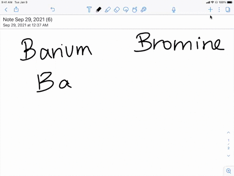 predict-the-charges-of-the-ions-in-an-ionic-compound-mathrmcom-posed-of-barium-and-bromine