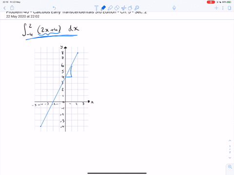 definite-integrals-use-geometry-not-riemann-sums-to-evaluate-the-following-definite-integrals-sket-2
