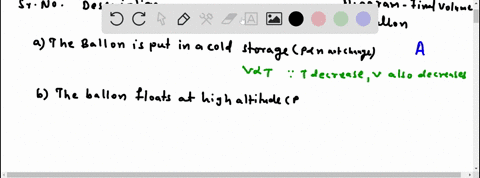a-balloon-is-filled-with-helium-gas-with-a-partial-pressure-of-100-atm-and-neon-gas-with-a-partial-2