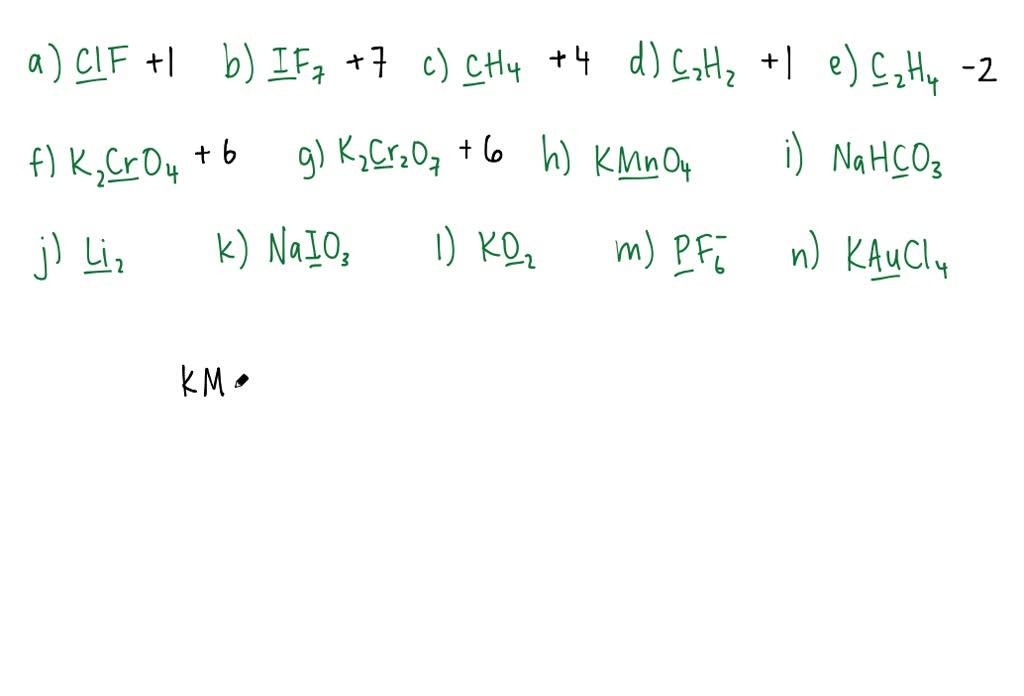 assign oxidation number to the following underlined elements