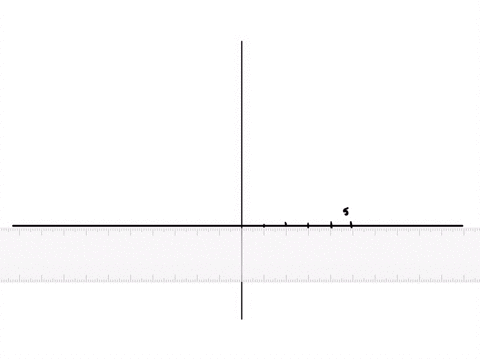 graph-fracy-4216-fracx12251