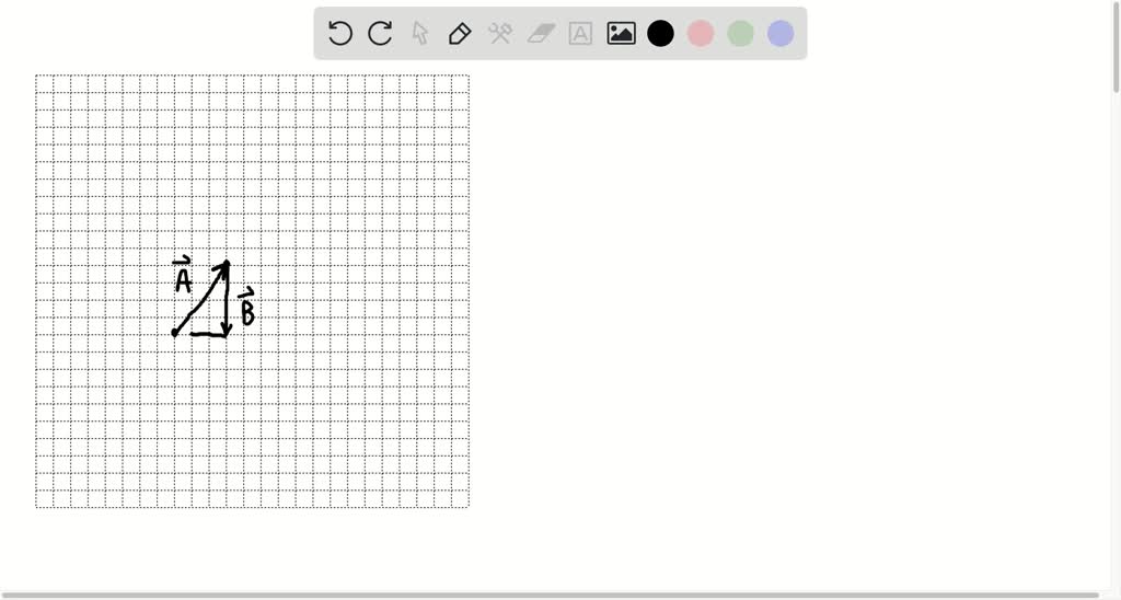 solved-in-the-drawing-what-is-the-vector-sum-of-forces-if-each