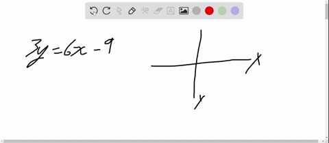 graph-each-equation-using-the-intercept-method-label-the-intercepts-on-each-graph-3-y6-x-9
