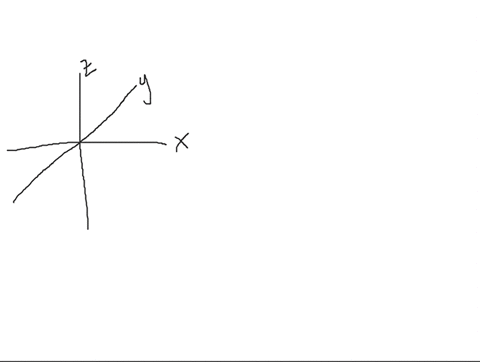 sketch-the-boundary-surface-of-a-d_x2-y2-and-a-p_y-orbital-be-sure-to-show-and-label-the-axes