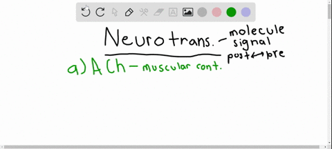 which-neurotransmitter-is-important-in-reward-based-learning-and-drug-addiction-a-ach-b-serotonin-c-