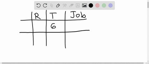 if-you-can-do-a-job-in-6-hours-and-your-friend-can-do-the-same-job-in-3-hours-explain-how-to-find--3