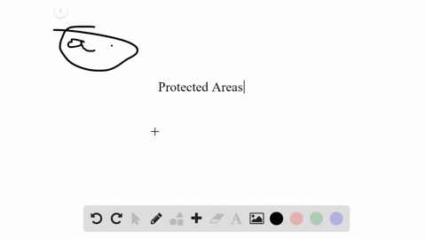 which-of-the-following-statements-about-protected-areas-is-not-correct-a-we-now-protect-25-of-the-la