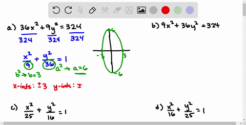 match-each-equation-of-an-ellipse-in-column-i-with-the-appropriate-description-in-column-ii-mathbfi-