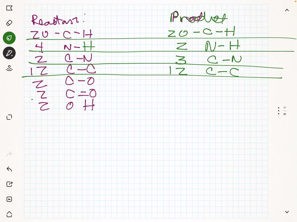 Employing the bond enthalpy values listed in Table 8.4, estimate the ...