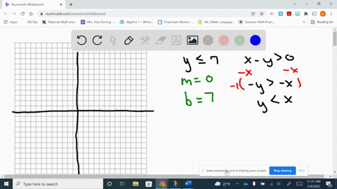 graph-the-solution-set-y-leq-7-x-y0