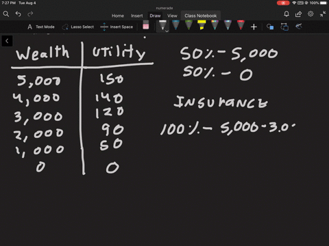 use-the-following-table-which-shows-chriss-utility-of-wealth-schedule-to-work-chriss-wealth-is-5000-