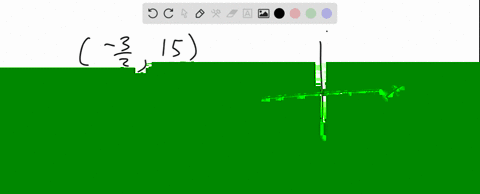 in-which-quadrant-is-left-frac32-15right-located