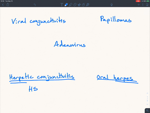 adenoviruses-can-cause-a-viral-conjunctivitis-b-herpetic-conjunctivitis-c-papillomas-d-oral-herpes