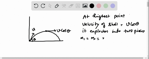 a-shell-is-fired-from-a-cannon-with-a-velocity-v-at-an-angle-theta-with-the-horizontal-direction-at-